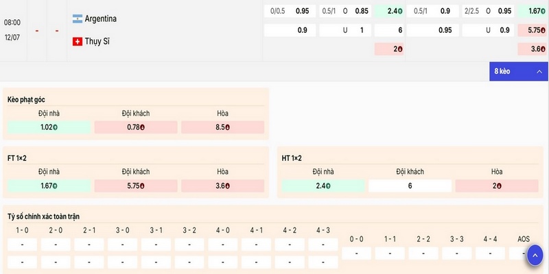 Nhận định soi kèo trận Tứ kết Argentina vs Thụy Sĩ cụ thể