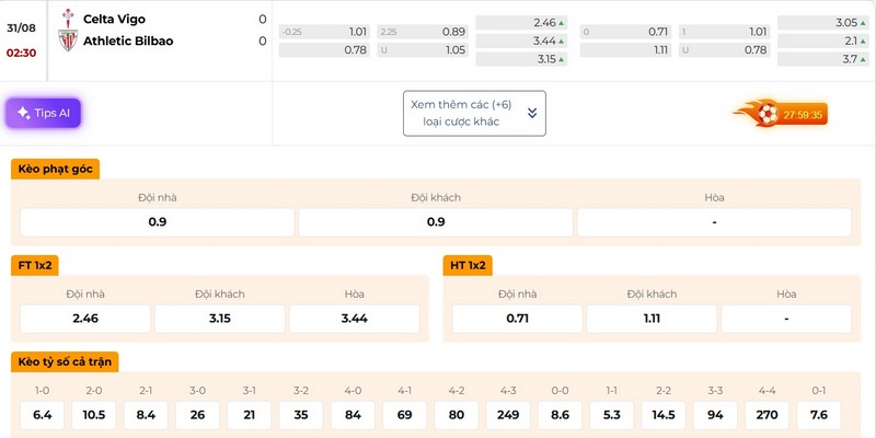 Nhận định thông số bảng kèo trận Celta Vigo vs Athletic Bilbao